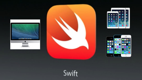Essential Swift: The First Step in Developing Modern Apps